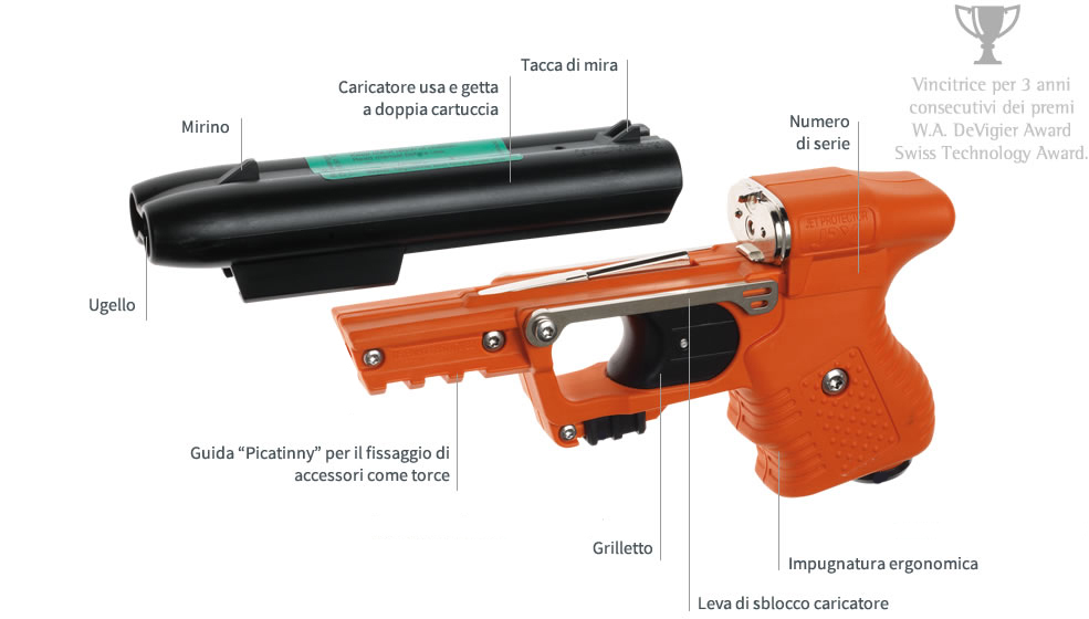 Dettagli Pistola JPX Jet Protector Piexon